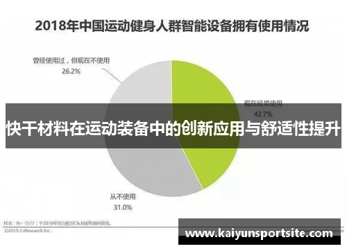 快干材料在运动装备中的创新应用与舒适性提升