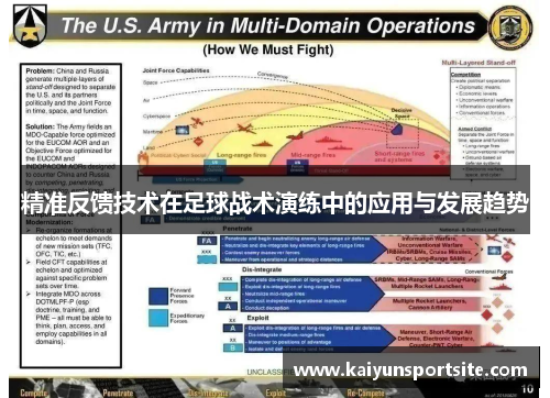 精准反馈技术在足球战术演练中的应用与发展趋势